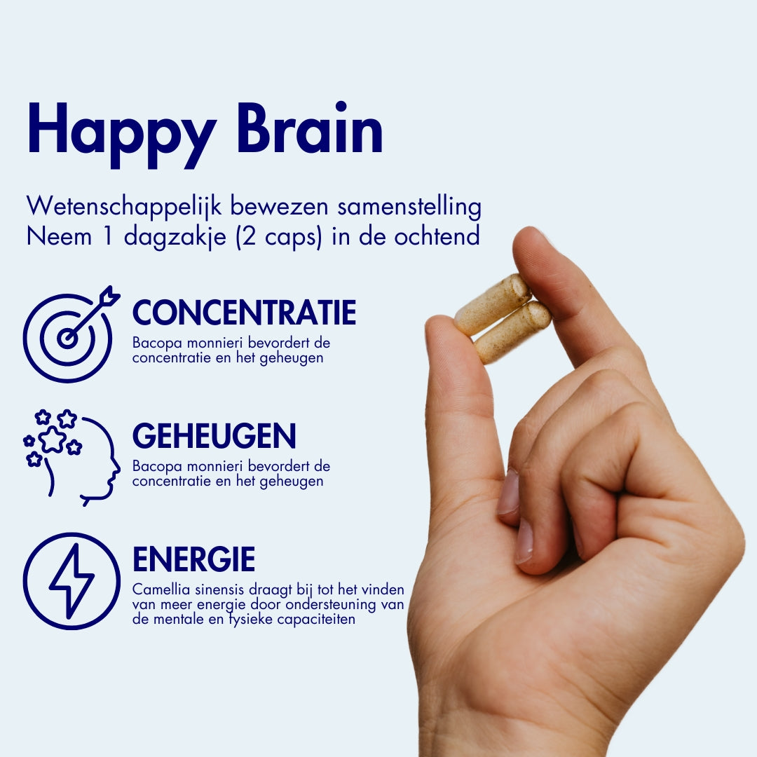 Happy Brain - Premium supplément nootropique